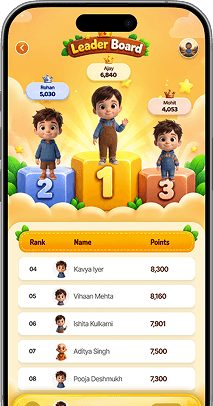 Leaderboard screen